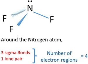 nitrogen trifluride NF3 number of electron regions